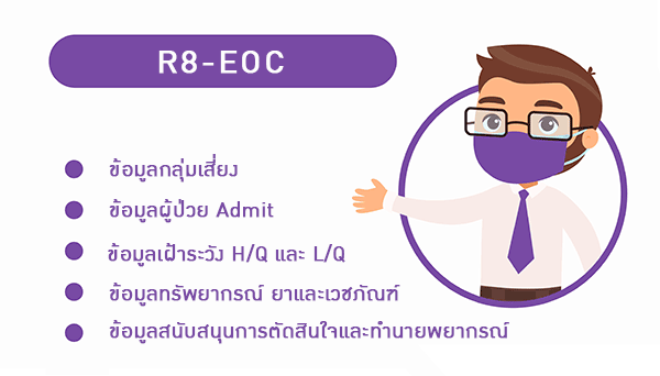 R8-EOC